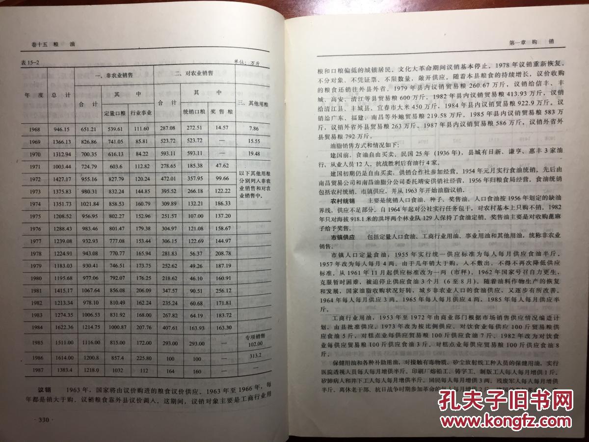 靖安县志