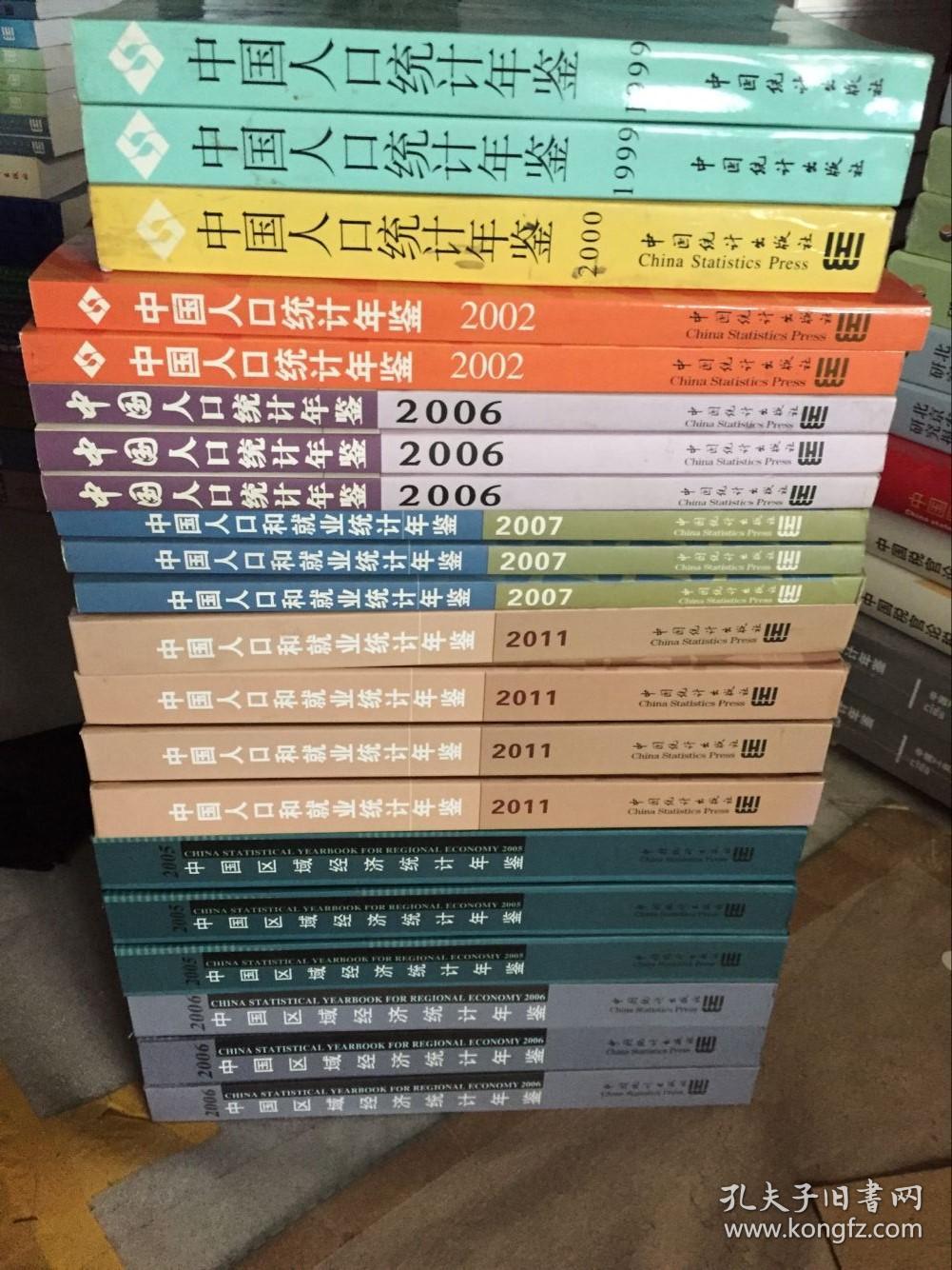 中国人口统计年鉴1999