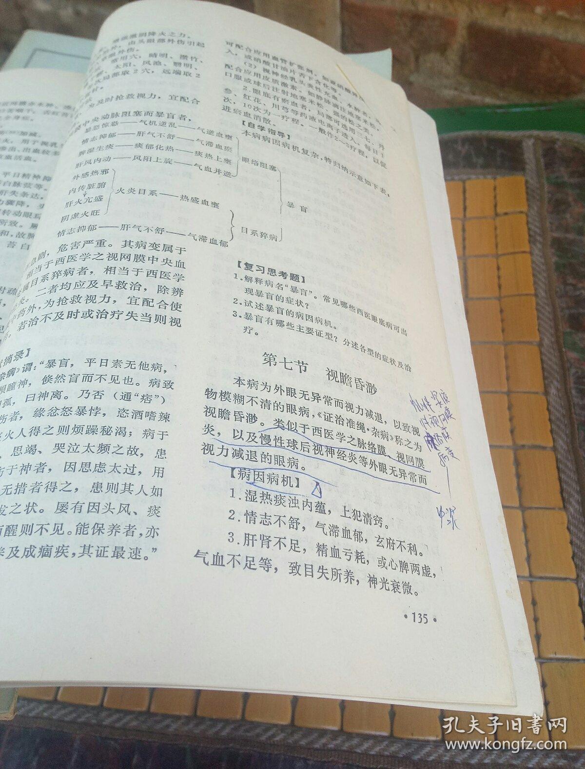 眼科学,中医基础理论,中医方剂学,温病学,伤寒论讲义,中医各家学说