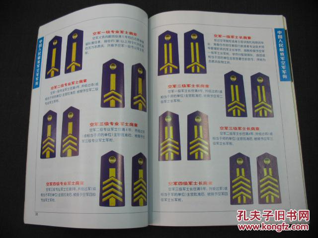 中国人民解放军,中国人民武装警察部队,中国人民警察军衔警衔图集
