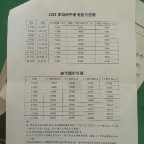 乾隆时期江西省总人口_乾隆时期的瓷器图片