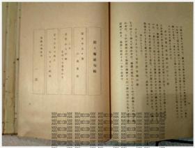 凤阳花鼓古筝曲谱完整版(2)