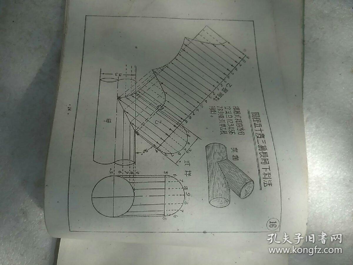 铆工 钳工 白铁工看图下料技术手册