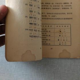 简谱速成识谱教程第三课_儿歌简谱