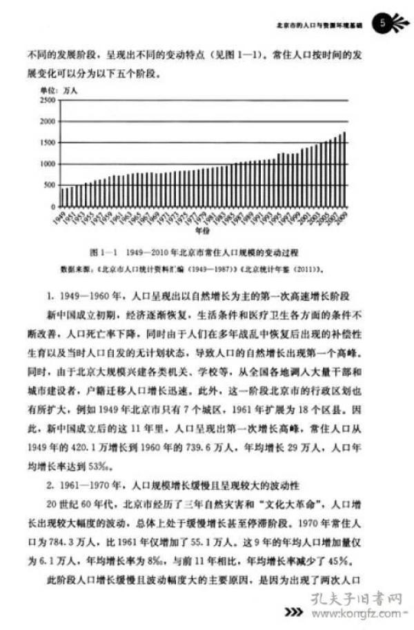 人口和环境的关系_人口与生态环境关系(3)