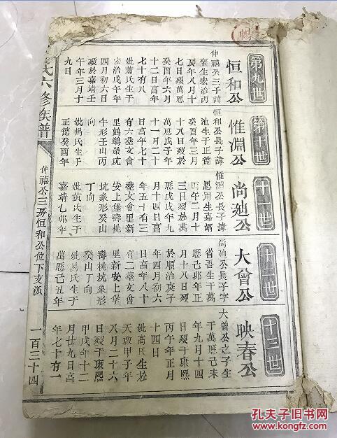 老家谱 李氏六修族谱