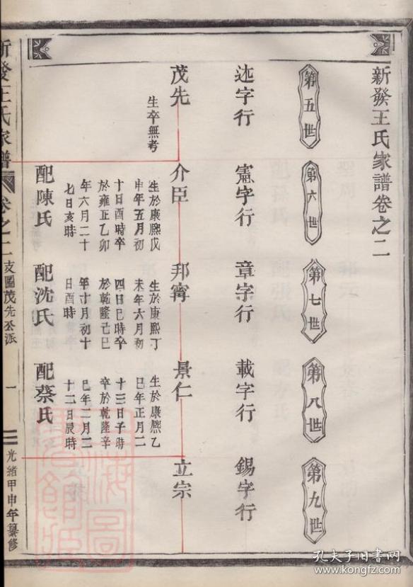 王氏家谱 【世德堂】 浙江萧山新发 肇新公支 八本四卷 16开 750页
