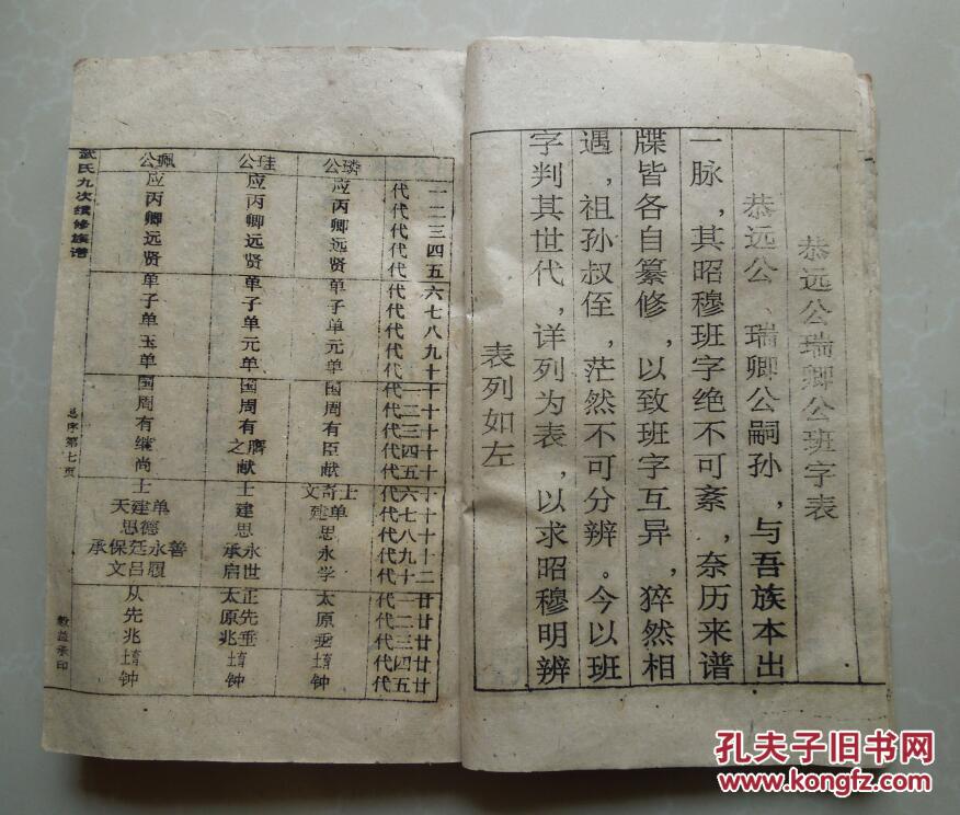 武氏通谱族谱类线装本