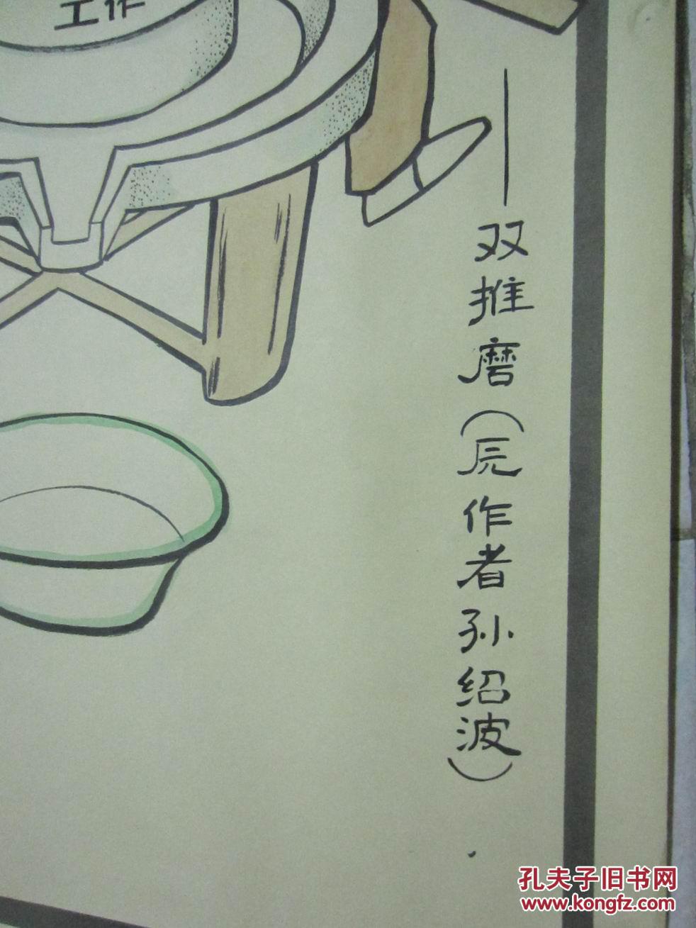 双推磨(原作者孙绍波)