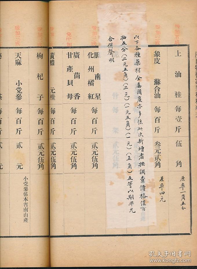 民国陕西经济总量_民国陕西地图(2)
