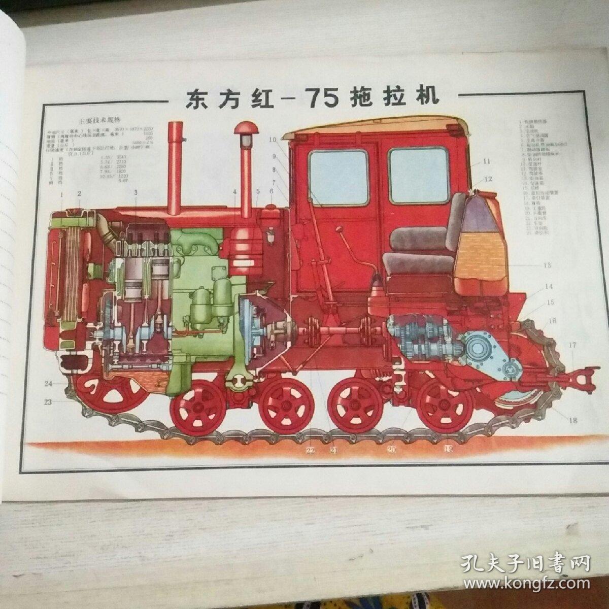 东方红-75拖拉机结构图册