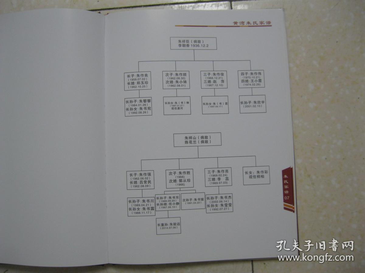 第一代祖先朱氏家谱我的家谱怎么写平氏辈分表祖宗家谱图山西大槐树白