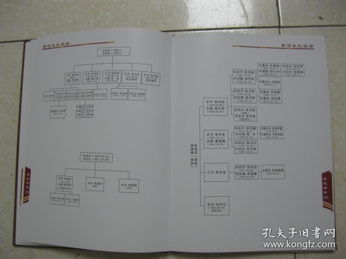 第一代祖先朱氏家谱字辈朱元璋后代第31代家谱嘉祥杜玉文河南南阳唐河