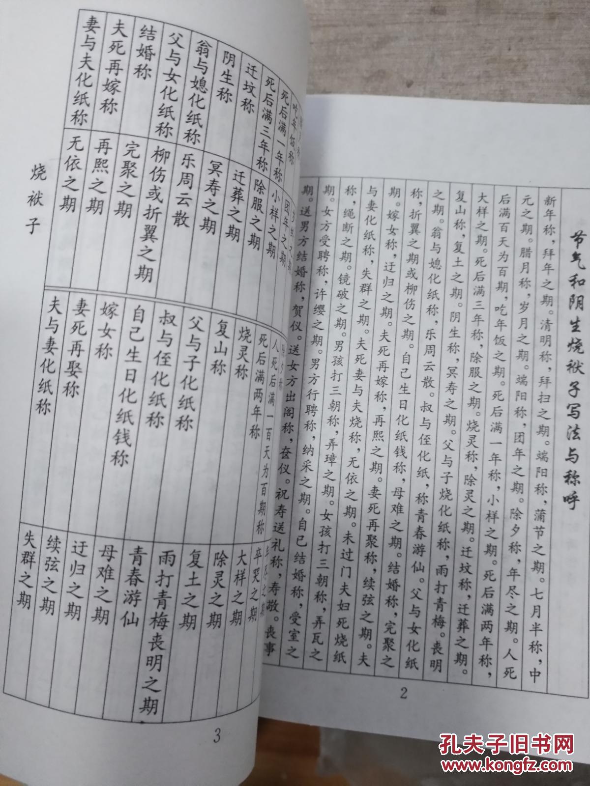 烧袱子 填火单写法