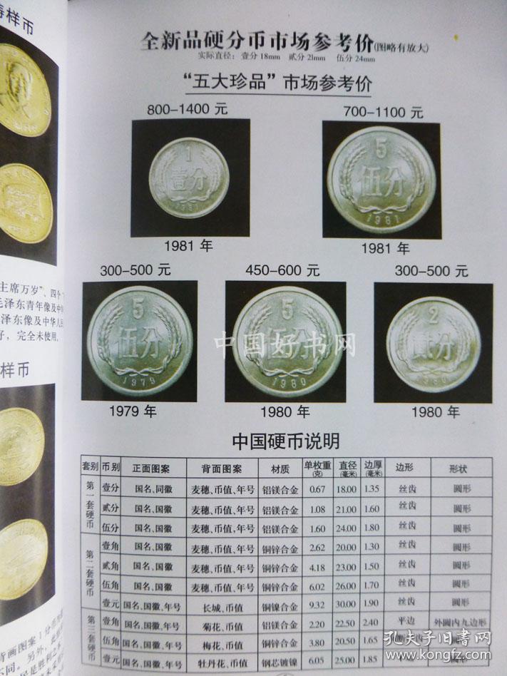 2018年新版 中国硬币图录 铜版纸钱币收藏 人民币 分币 硬币价格参考