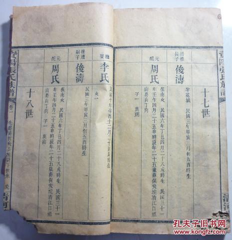 四川资阳张氏族谱第一卷