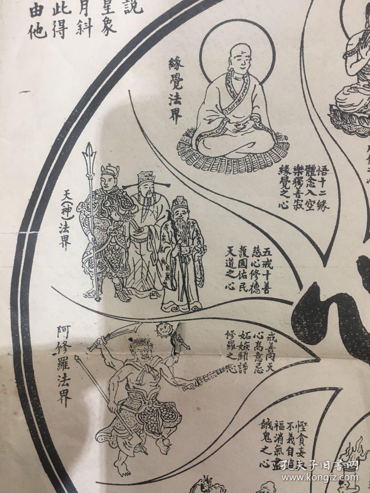 铁牍精舍佛教版画精品民国石印佛说十法界图解四周记心字说华严偈劝善