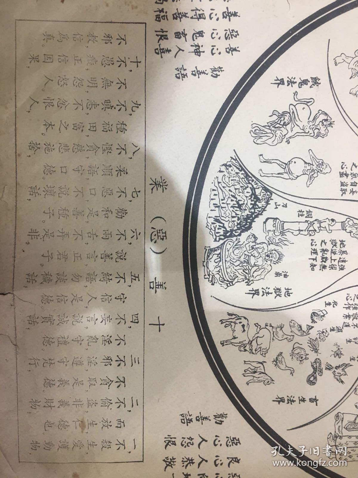 铁牍精舍佛教版画精品民国石印佛说十法界图解四周记心字说华严偈劝善