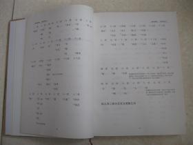 徐氏族谱(广饶段河世系族谱,山东省东营市广饶