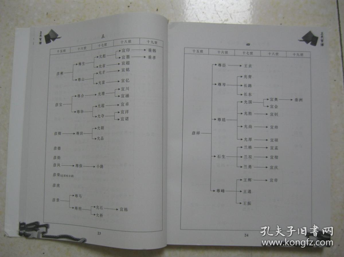 王氏家谱河北省邢台市清河县高裴村一带始迁祖王福由山西省洪洞县大