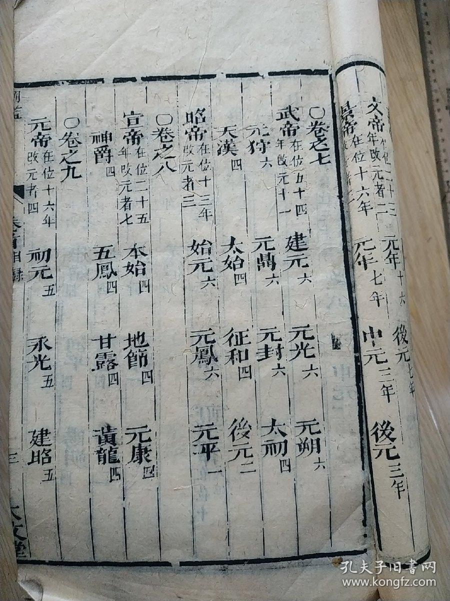 琅琊王世贞凤洲编纂纲鉴会纂木刻本,线装书,明清时期