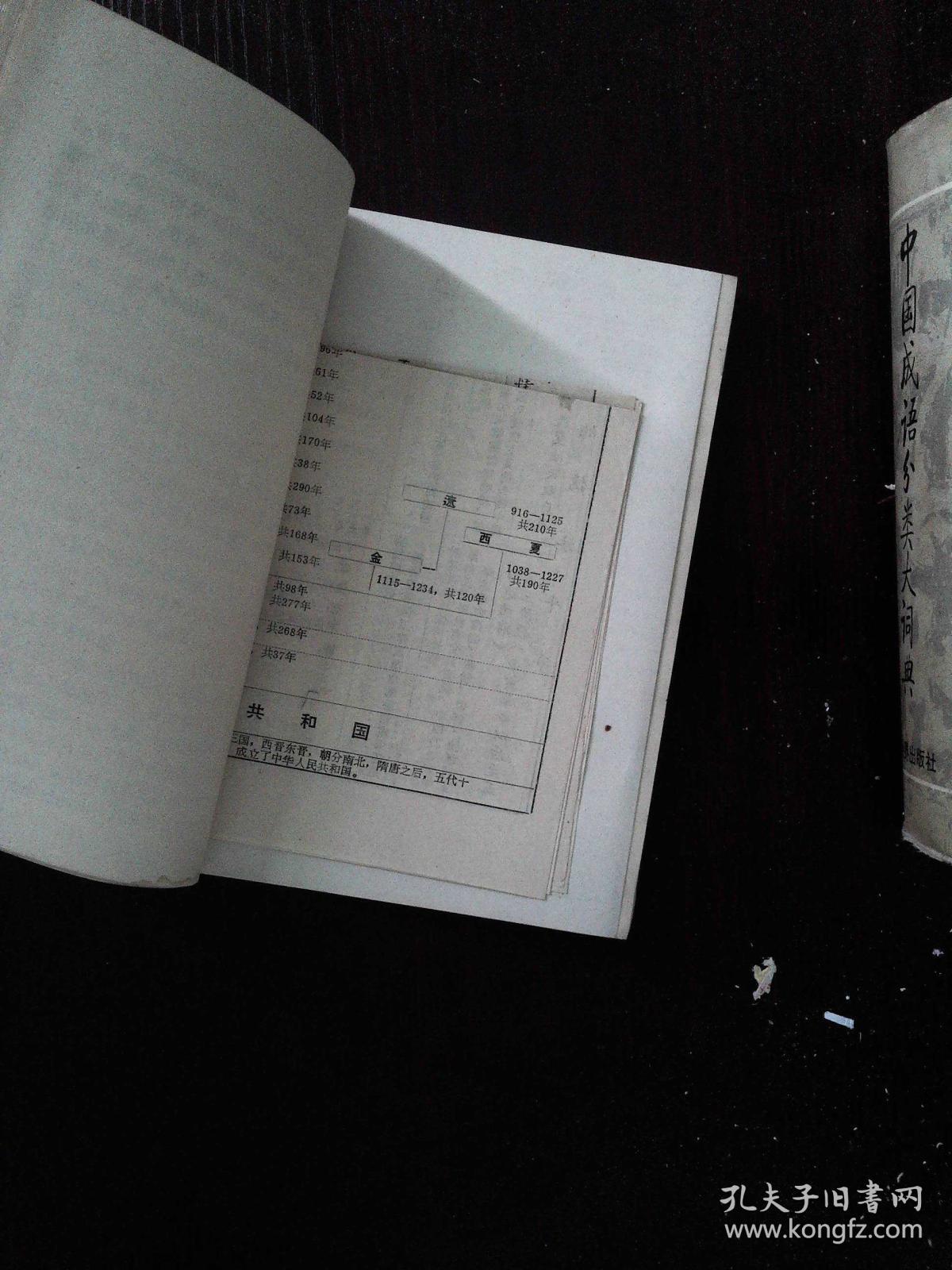 中国历史简表附重要事件人物简介