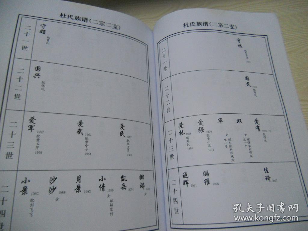 杜氏族谱