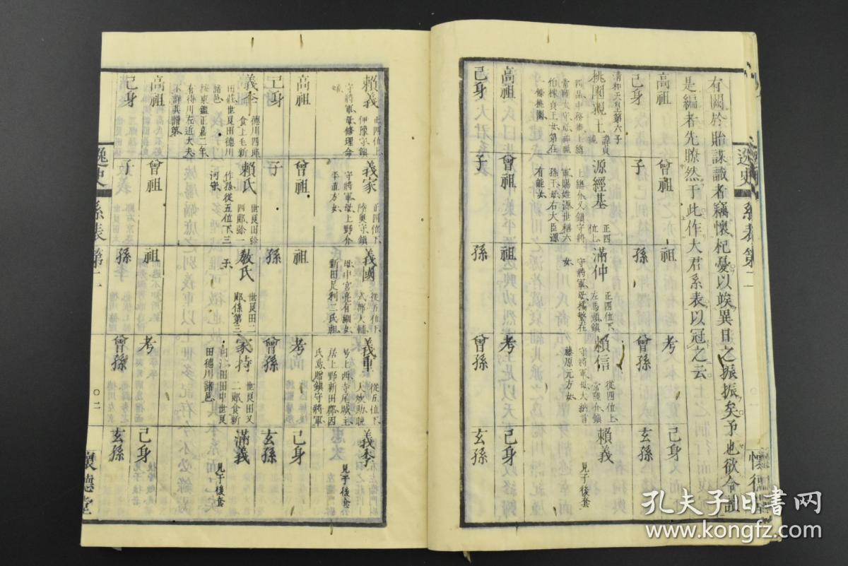 阴氏人口_人口普查