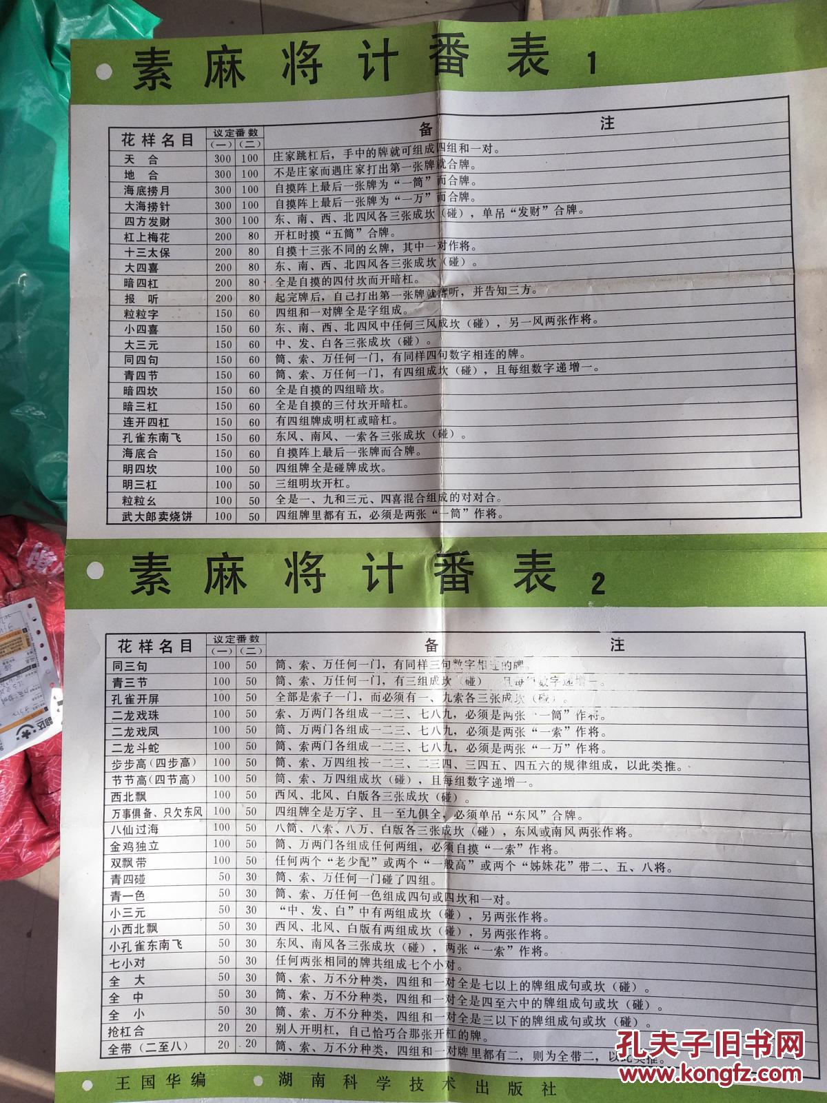 素麻将计番表(1,2,3,4) 4开2张 统一书号7204.28 一版