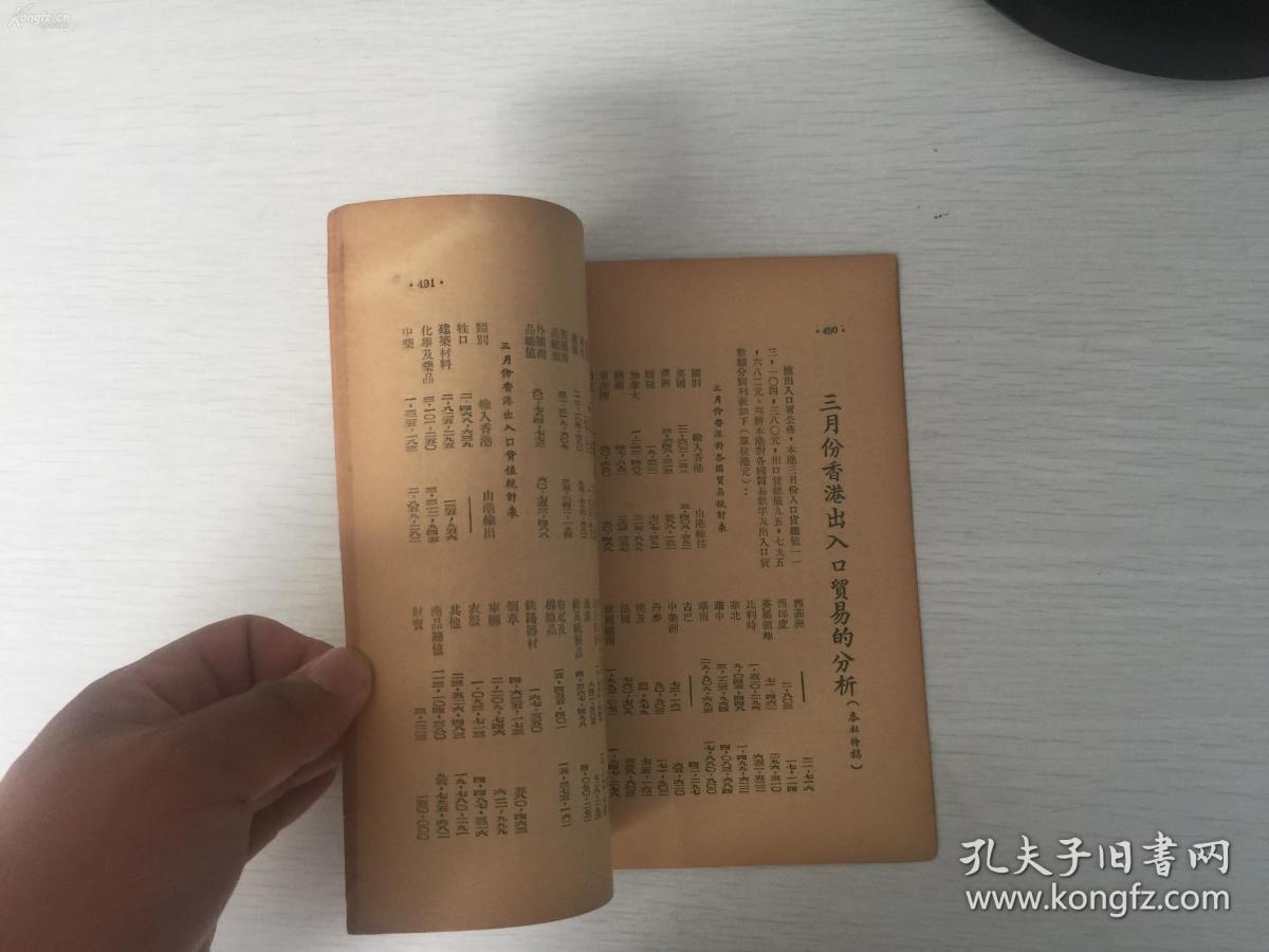 民国期间出版金融期刊 经济通讯第二卷第十六