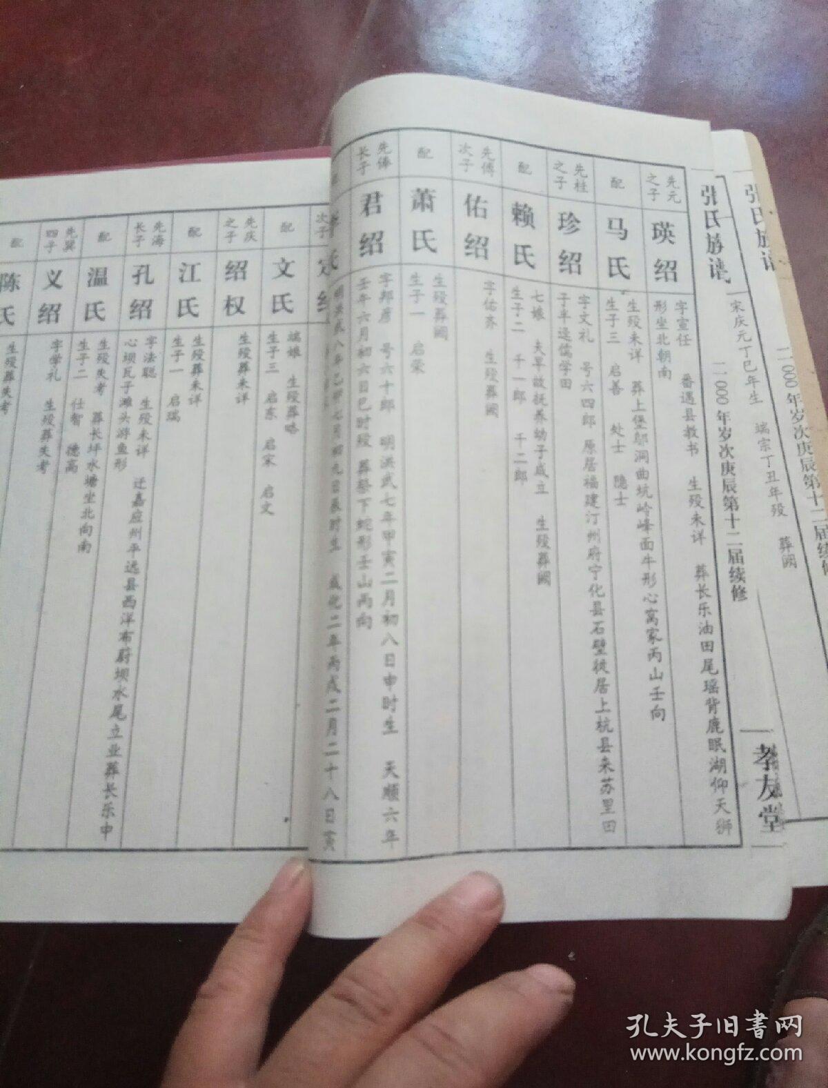 张氏族谱 始祖化孙公世纪 2000年岁次庚辰年第十二届续修