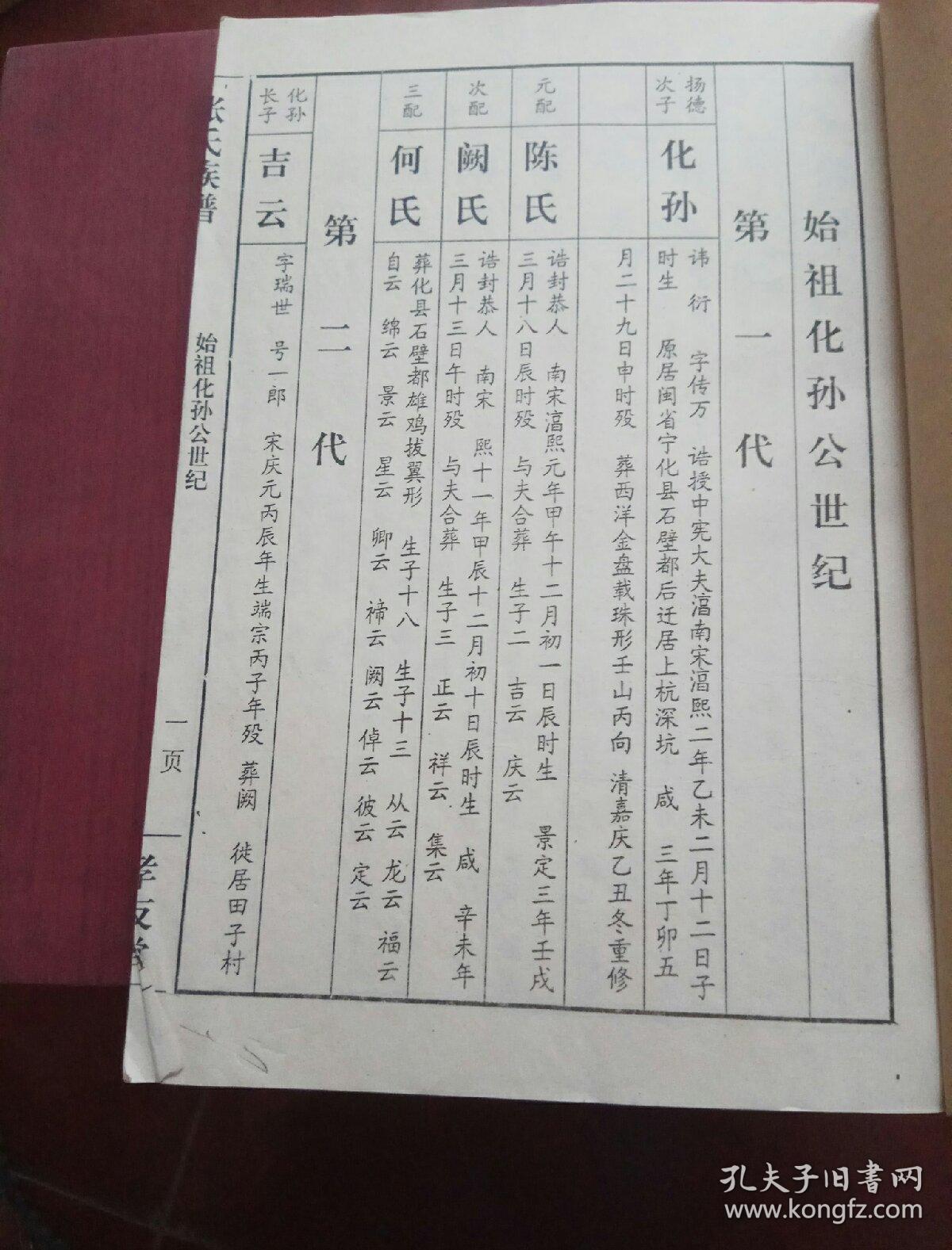 张氏族谱 始祖化孙公世纪 2000年岁次庚辰年第十二届续修