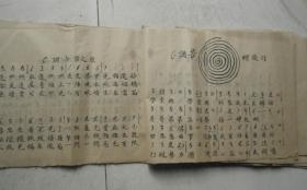 歌曲春游太湖曲谱_春游简笔画(5)