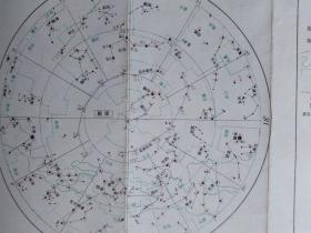 早期教学用图 天文图 全部以中文古代词语标注