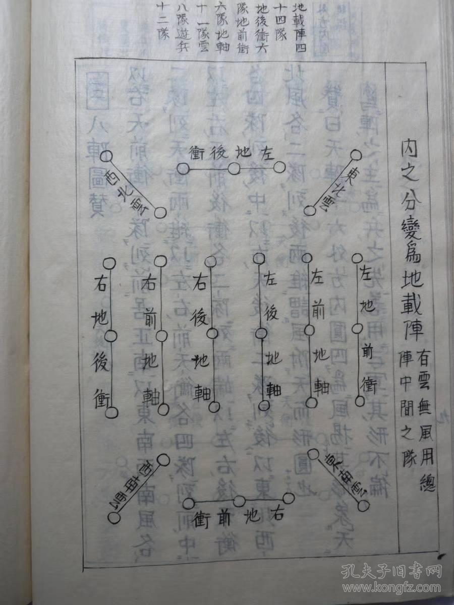 含马前掌课,八阵图十幅,八阵图义,木牛流马式,前后出师表,示男瞻,是