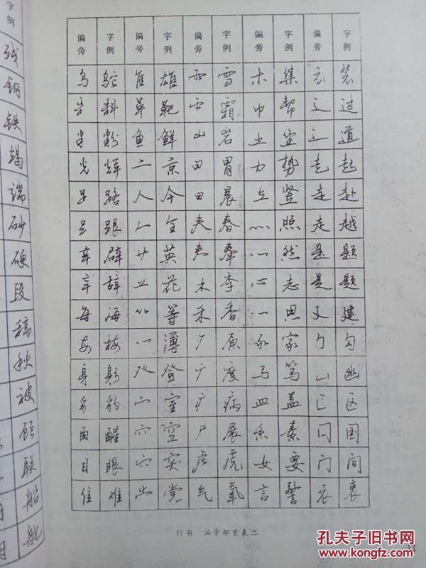 【妙笔生花】李纯博孟庆彬邓柏林王志学等书写 一学期