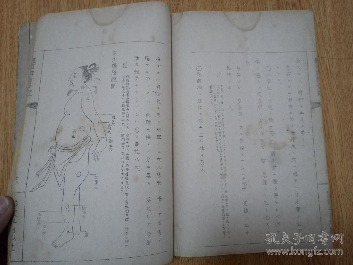 1939年日本出版痈疽神秘灸经一册全据译者之父山田庄吉手抄本和译出版
