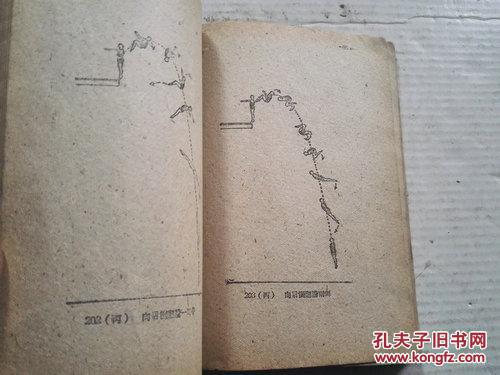 《游泳及跳水竞赛规则 1960》64开 1960年2月
