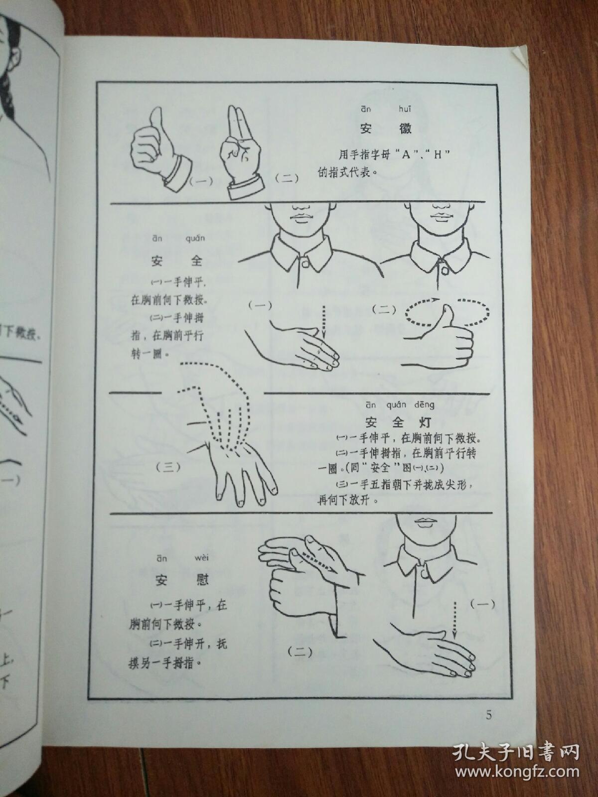 聋哑人通用手语图第一辑