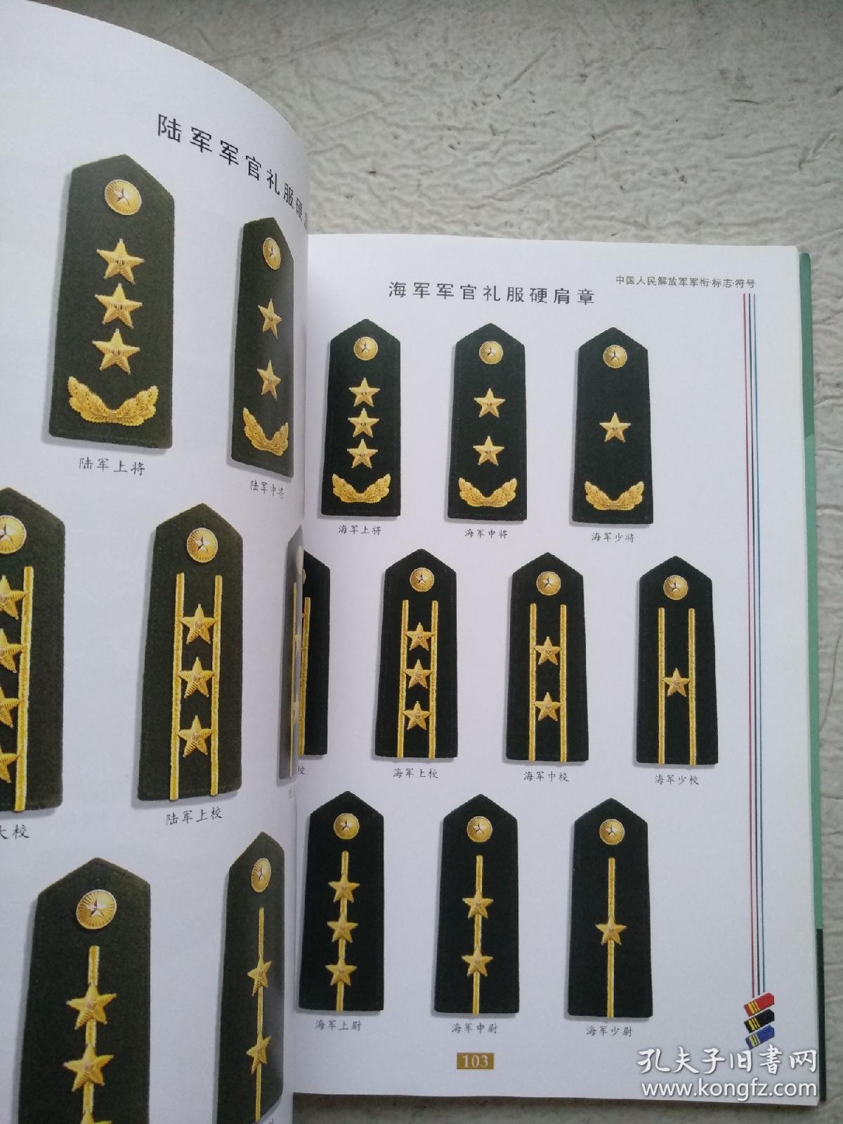 中国人民解放军军衔,标志,符号