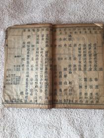 《字彚》是明代国子监太学生梅膺祚(字诞生)编