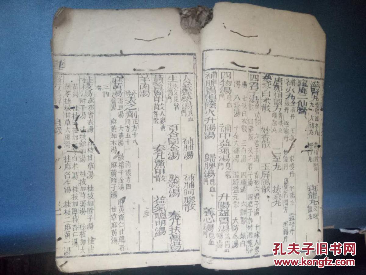 《医方集解》补养之剂,六味地黄丸,七宝美髯丹,还少丹,黑地黄丸,虎潜