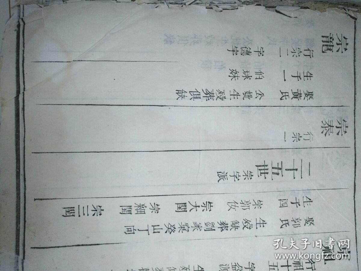 张氏家谱光绪中开本共三厚册分八卷卷首卷尾补遗俱在品相传世无书皮夲