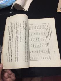 1937年中国经济总量_世界经济总量图片(3)