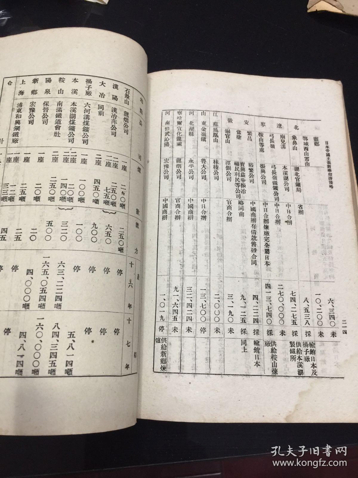 抗战时期中日经济总量_抗战时期图片(2)