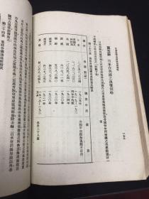 抗战时期中日经济总量_抗战时期图片(2)