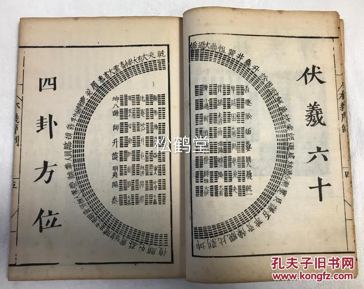 《伏羲八卦方位》,《伏羲六十四卦次序》,《文王八卦方位》,《卦变图