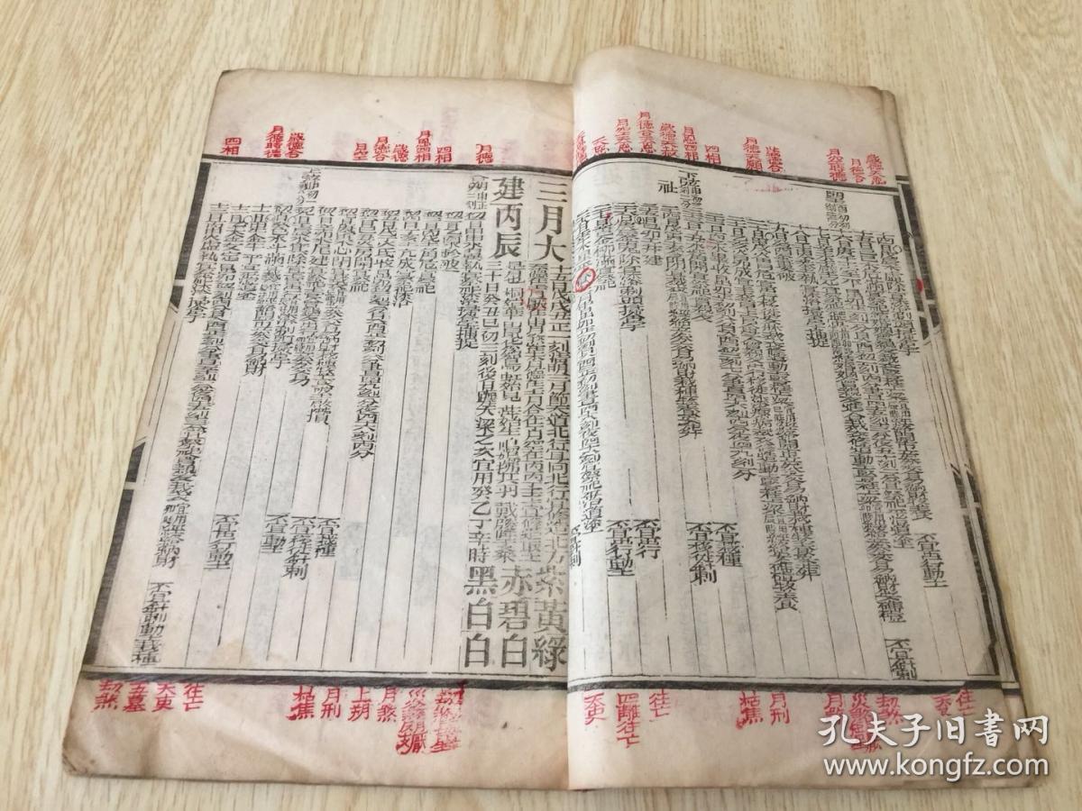 清光绪二十四年(1898年) 钦天监监制 朱墨木刻