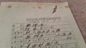 蛟龙出海 海军旅顺基地 55.10.7 月份出差伙食