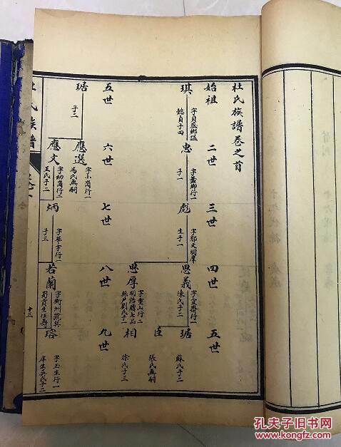 民国31年 山东济宁杜氏族谱一套